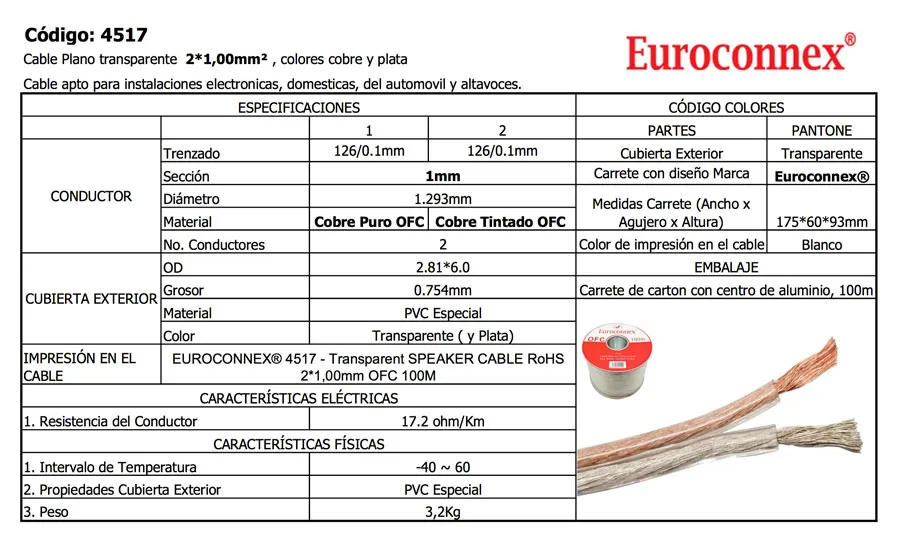 Cable de Altavoz Paralelo Transparente 2x1.00mm² 100m - OFC — imagen 2
