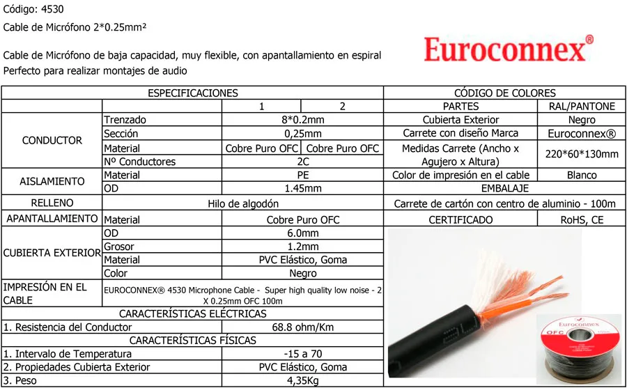 Cable Micrófono 2x0.25mm² 100m - OFC — imagen 2