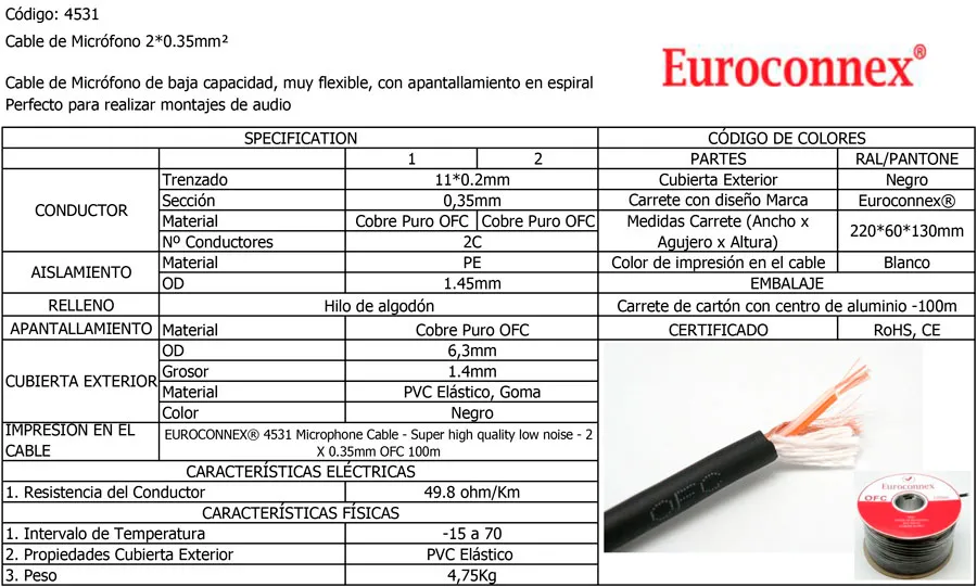 Cable Microfono 2x0.35mm² 100m - OFC — imagen 2