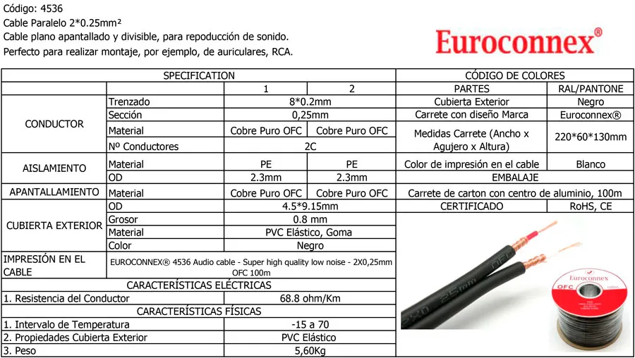Cable Paralelo 2x0.25mm² 100m - OFC — imagen 2