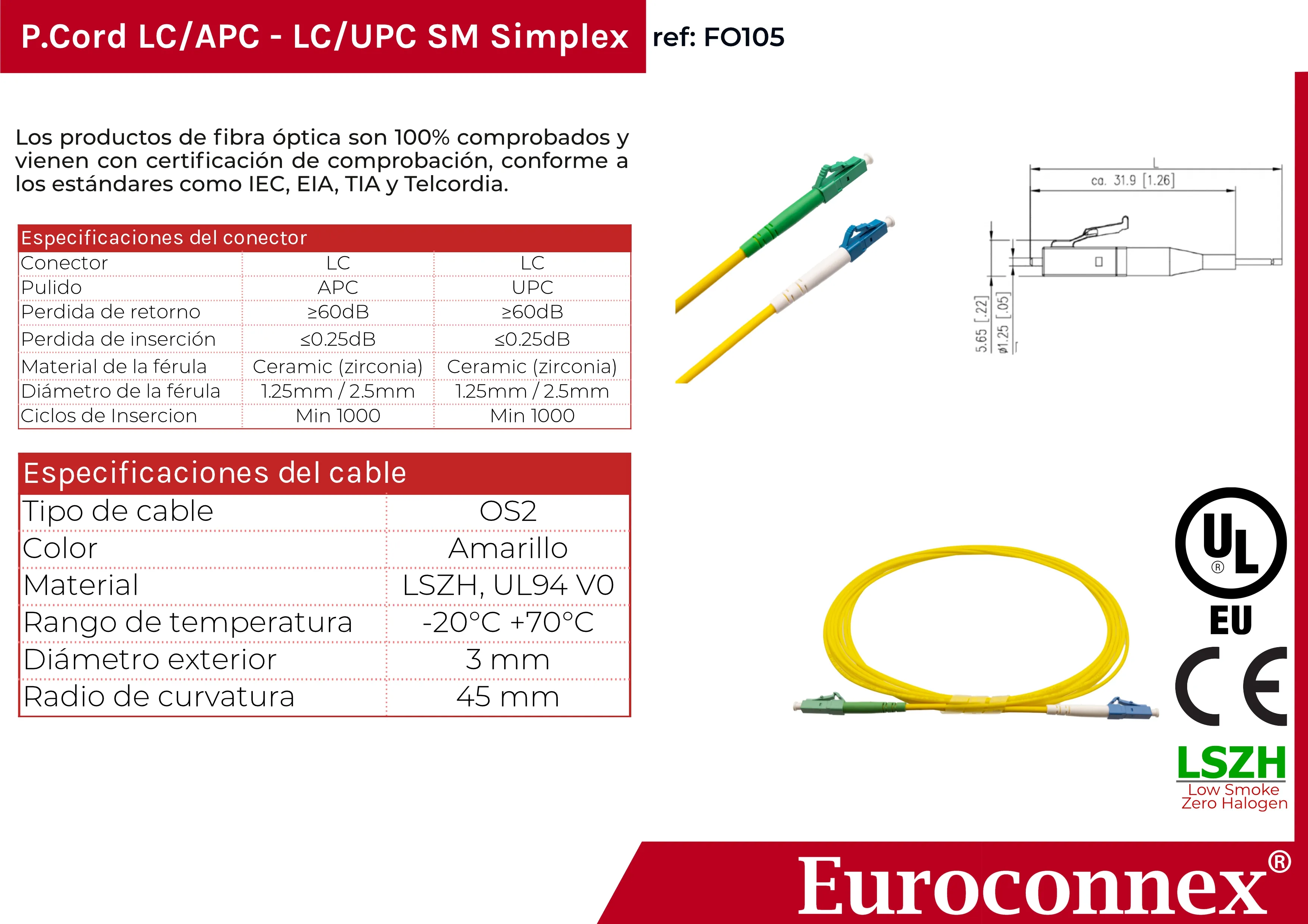 Cable de fibra óptica LC/APC a LC/UPC Monomodo Simplex, 2m — imagen 2
