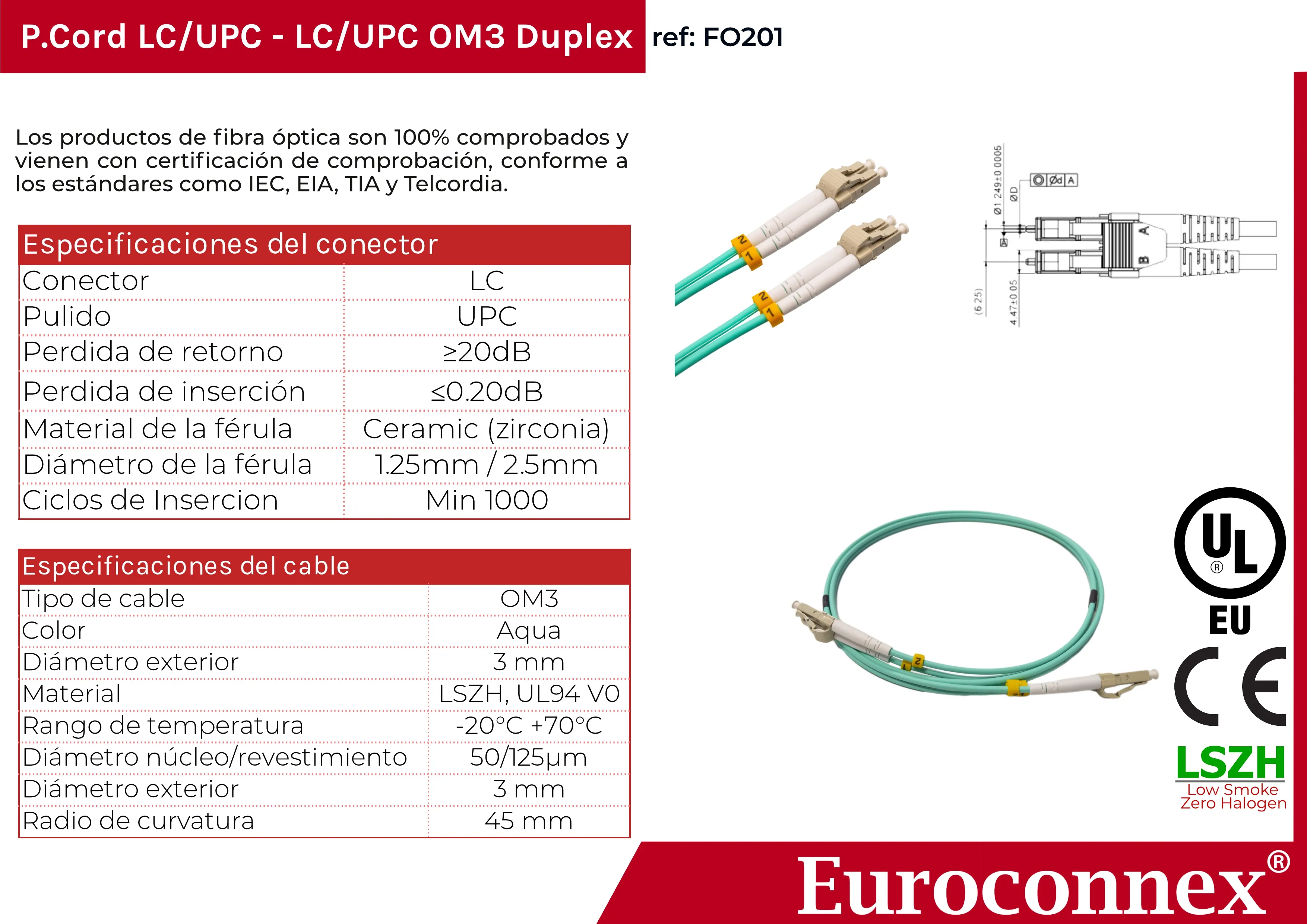 Cable de fibra óptica LC/UPC a LC/UPC OM3 Duplex, 3m — imagen 2