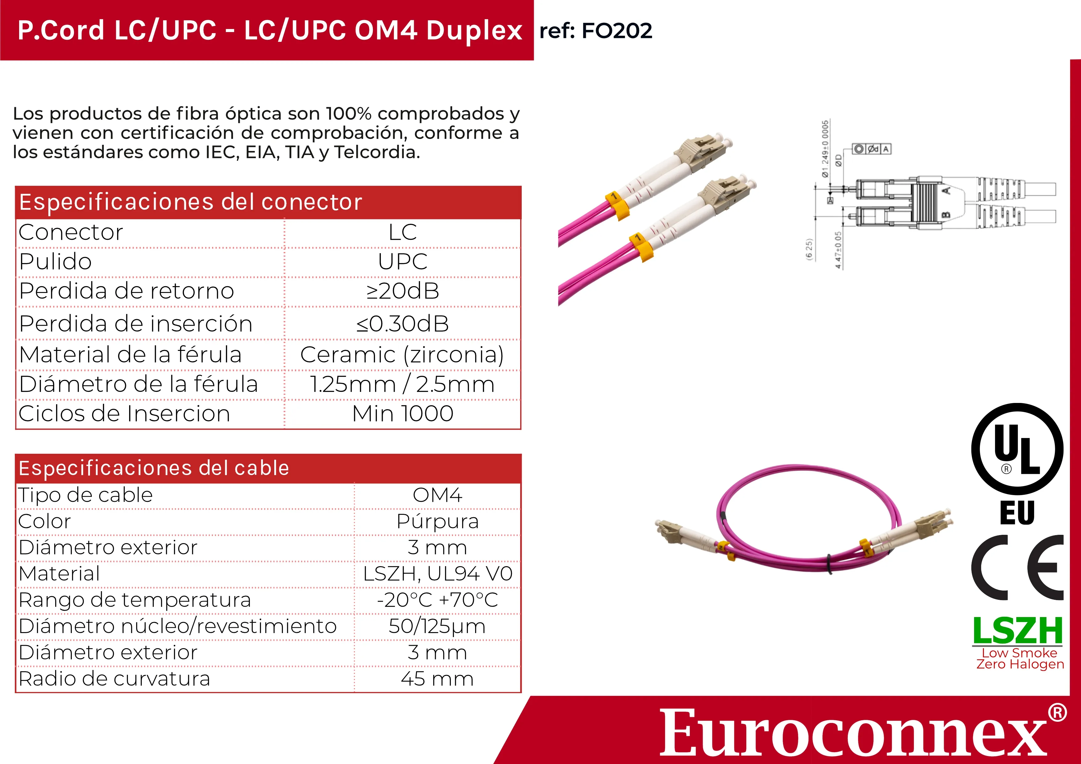 Cable de fibra óptica LC/UPC a LC/UPC OM4 Duplex, 1m — imagen 2