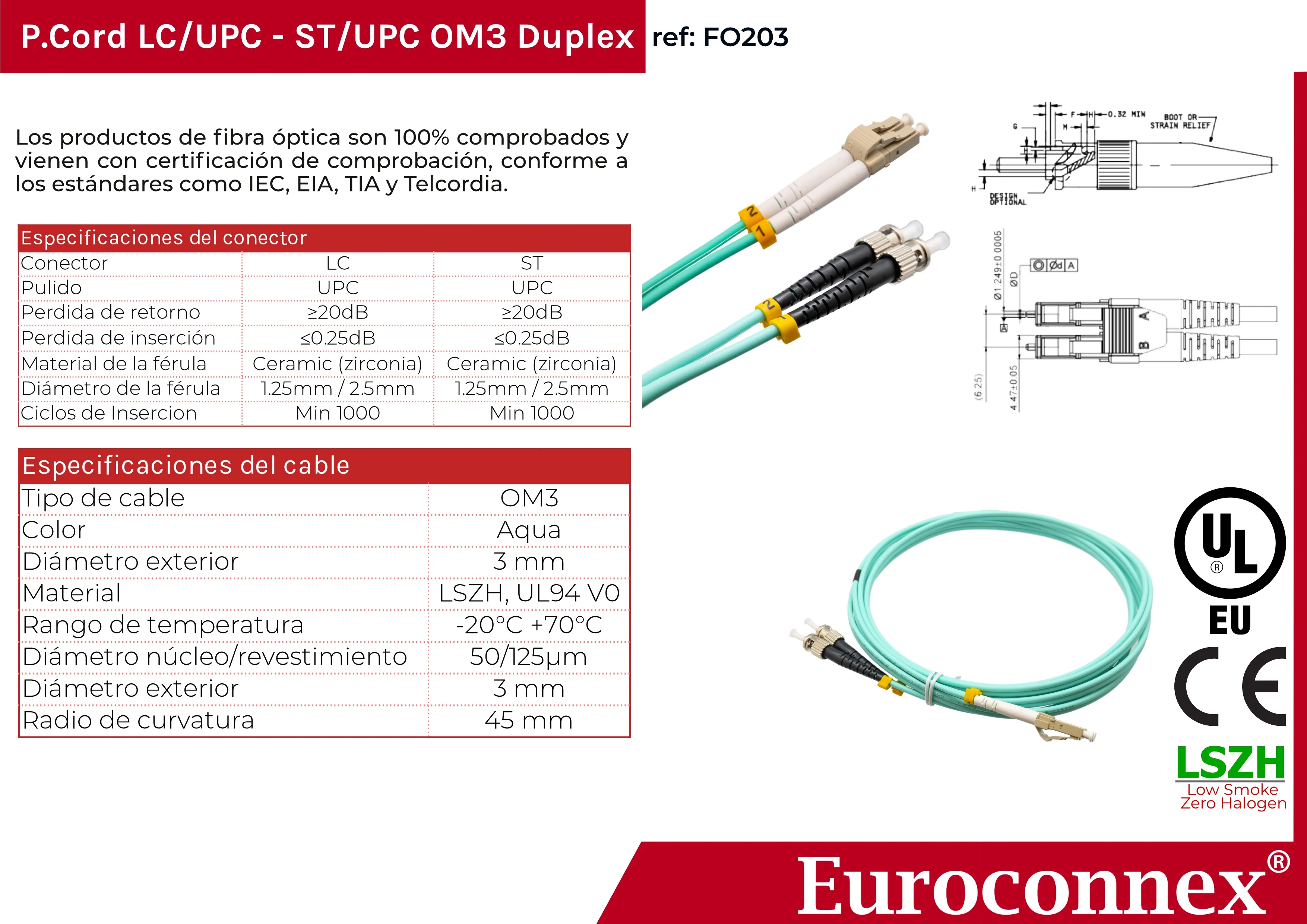 Cable de fibra óptica LC/UPC a ST/UPC OM3 Duplex, 2m — imagen 2