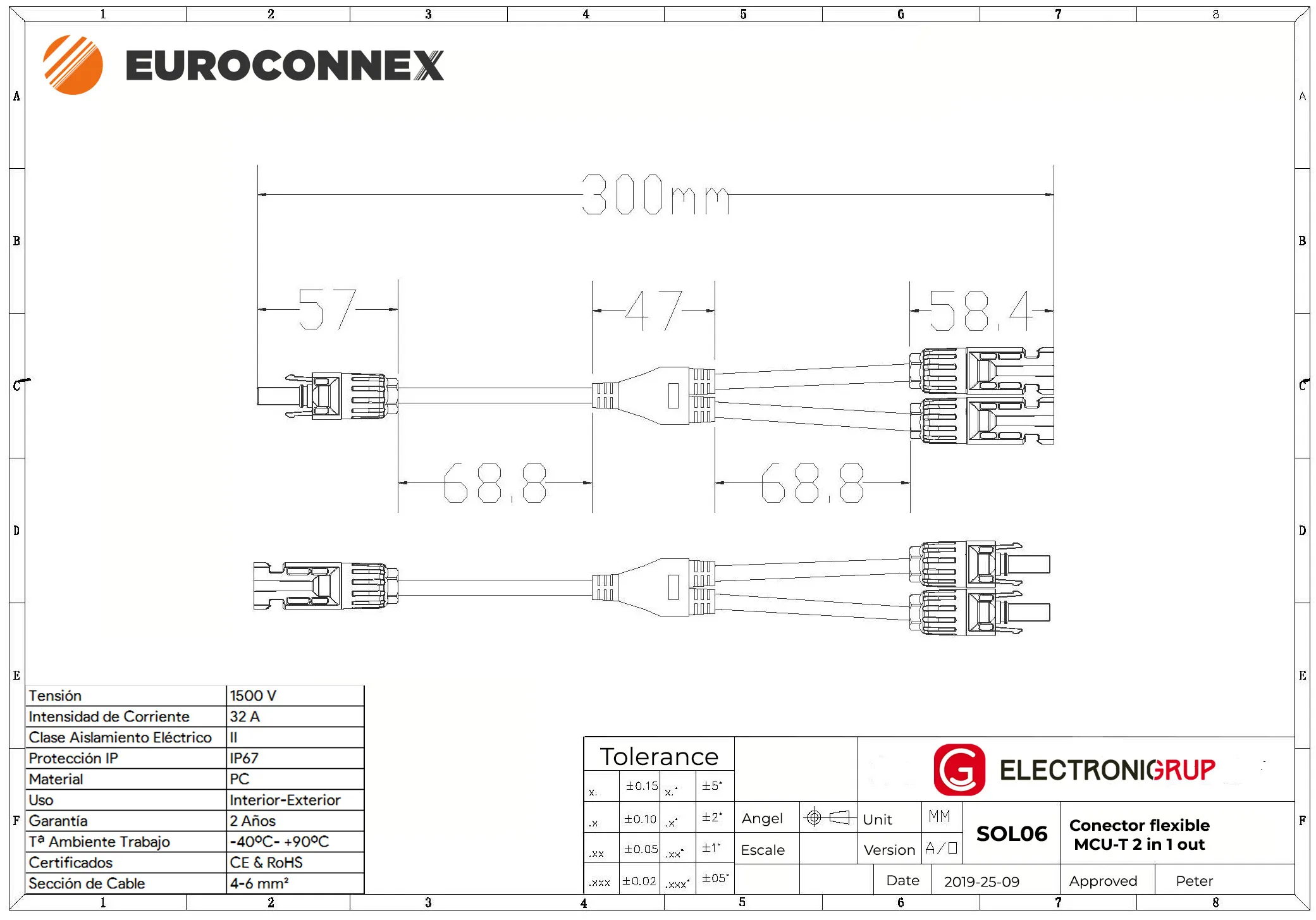 MultiContact 4 - flexible 2/1 — imagen 2