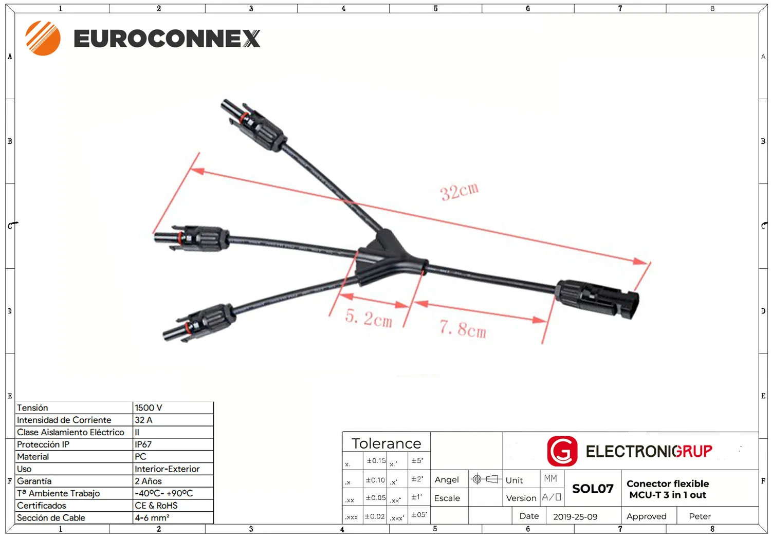 MultiContact 4 - flexible 3/1 — imagen 2