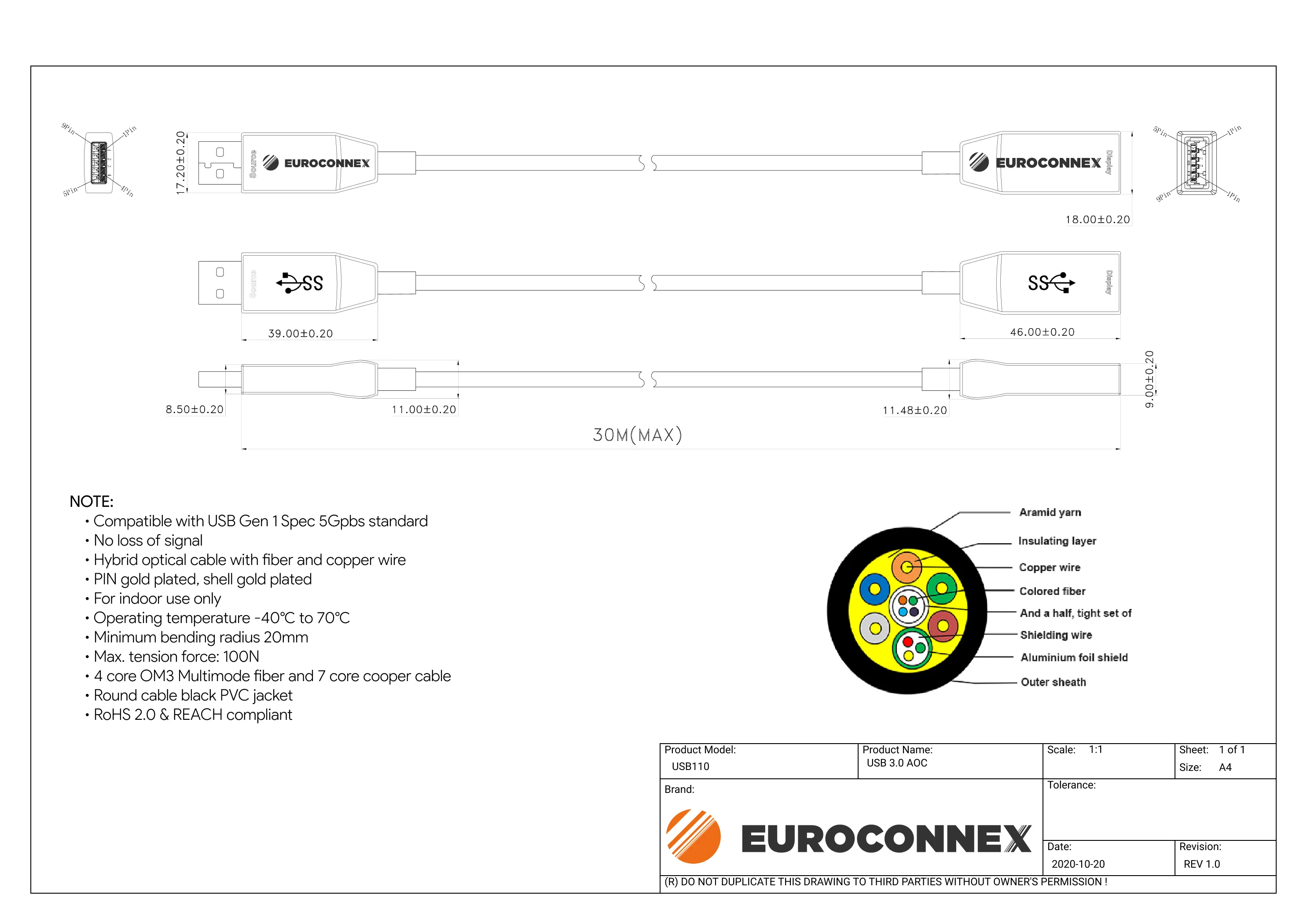 USB 3.0 Extensor FO, 10m — imagen 2