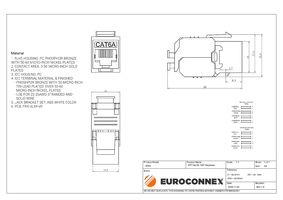 STP Cat.6A 180º Keystone