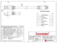 Cat.5e UTP LSZH 26AWG, RJ45 M-M, PINS 1:1, 5m