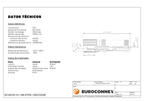 FLEX 2, 1.6/5.6 Macho Soldar