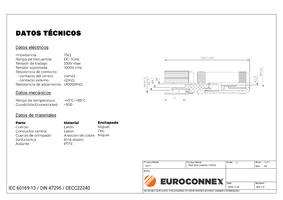 FLEX 3, 1.6/5.6 Macho Soldar