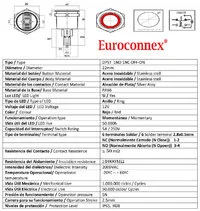 Pulsador Anti-vandálico, OFF-(ON) [2xSPST], LED 12V Rojo