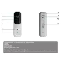 Ajax DoorBell. Video timbre con PIR e IA integrada. Color Gris