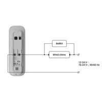 Ajax DoorBell. Video timbre con PIR e IA integrada. Color Blanco