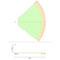 Fotodetector exterior con petición de imagen - Doble tecnología: PIR y microondas banda K