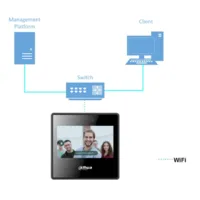 Terminal de control de presencia IP WiFi con Reconocimiento Facial y PIN