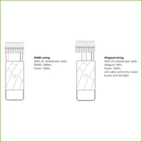 Lector Proximidad EM RS485 Wiegand IP66 Water-proof
