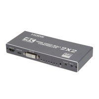 VideoWall 2x2 4K@30Hz | HDMI / USB-C / DVI - RS232 - HDCP1.4