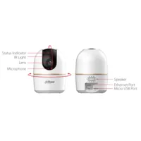 Cubo PT IP H265 5M DN IR10m 2.8mm WiFi Audio SD 5V MIC