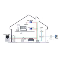Kit Videoportero 2-hilos IP exterior para Superfície + monitor interior