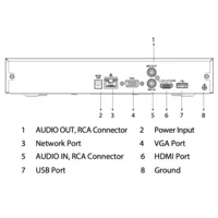 NVR 4ch 80Mbps H265 HDMI 1HDD