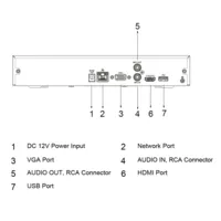 NVR 4ch 80Mbps H265 HDMI 1HDD AI