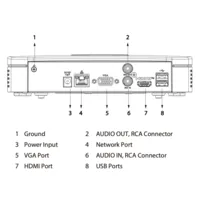 NVR 16ch 144Mbps H265 4K HDMI 1HDD