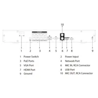 NVR 8ch 144Mbps H265 4K HDMI 8PoE 2HDD