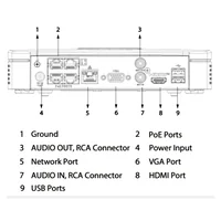 NVR 8ch 80Mbps H265 4K HDMI 4PoE 1HDD