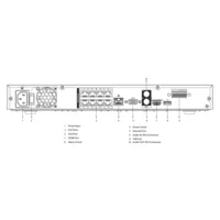 NVR 8ch 160Mbps 4K H265 HDMI 8PoE 2HDD E/S