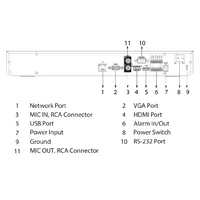 Gravador NVR 8Canales 512Mbps 4h H265 Hdmi 2dd 