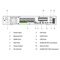 NVR 16ch 384Mbps H265 2xHDMI 16PoE 4HDD E/S AI