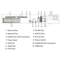 NVR 32ch 448Mbps H265 2xHDMI 16PoE 4HDD E/S AI