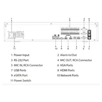 NVR 64ch 512Mbps H265 2xHDMI 8HDD E/S RAID 0/1/5/6/10 AI