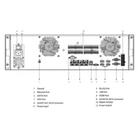 NVR 64ch 1024Mbps 4K H265 4xHDMI 16HDD RAID 0/1/5/6/10 E/S AI