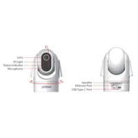 Cubo PT IP H.265 2M DN IR10m 4mm Wifi Audio SD 5V MIC