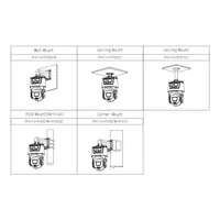 Domo Dual-PTZ IP 8M WDR Starlight Iluminación Dual LED30m/IR300m 2x/42x IP67 PoE++ AUDIO E/S AI
