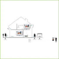 Monitor Interior 10" de Superficie para Videoportero IP WiFi PoE SD 6E 1S Alarma Blanco