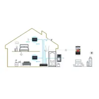 Dahua Estacion Exterior para video porter IP Wifi PoE