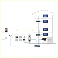 Estación Exterior Modular para Videoportero IP con 1 Botón para Series VTO4202F-X