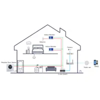 Exterior Modular para Videoportero IP con Cámara y 1 botón para Series VTO4202F-X. Color negro