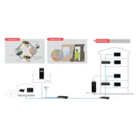 Estación Exterior de Videoportero IP con Cámara 2MP Reconocimiento Facial Mifare pantalla 4.3" IP65 QR