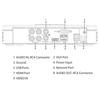 DVR 5EN1 H265 4ch 5M-N@12ips +2IP 6MP 1HDMI 1HDD AI