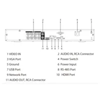 DVR 5EN1 H265 8ch 4K@12ips +8IP 8MP 1HDMI 2HDD AUDIO AI
